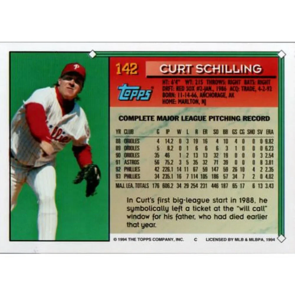 1994 Topps Curt Schilling # 142 Philadelphia Phillies
